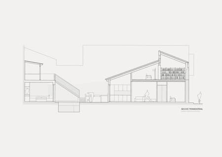 Estels House